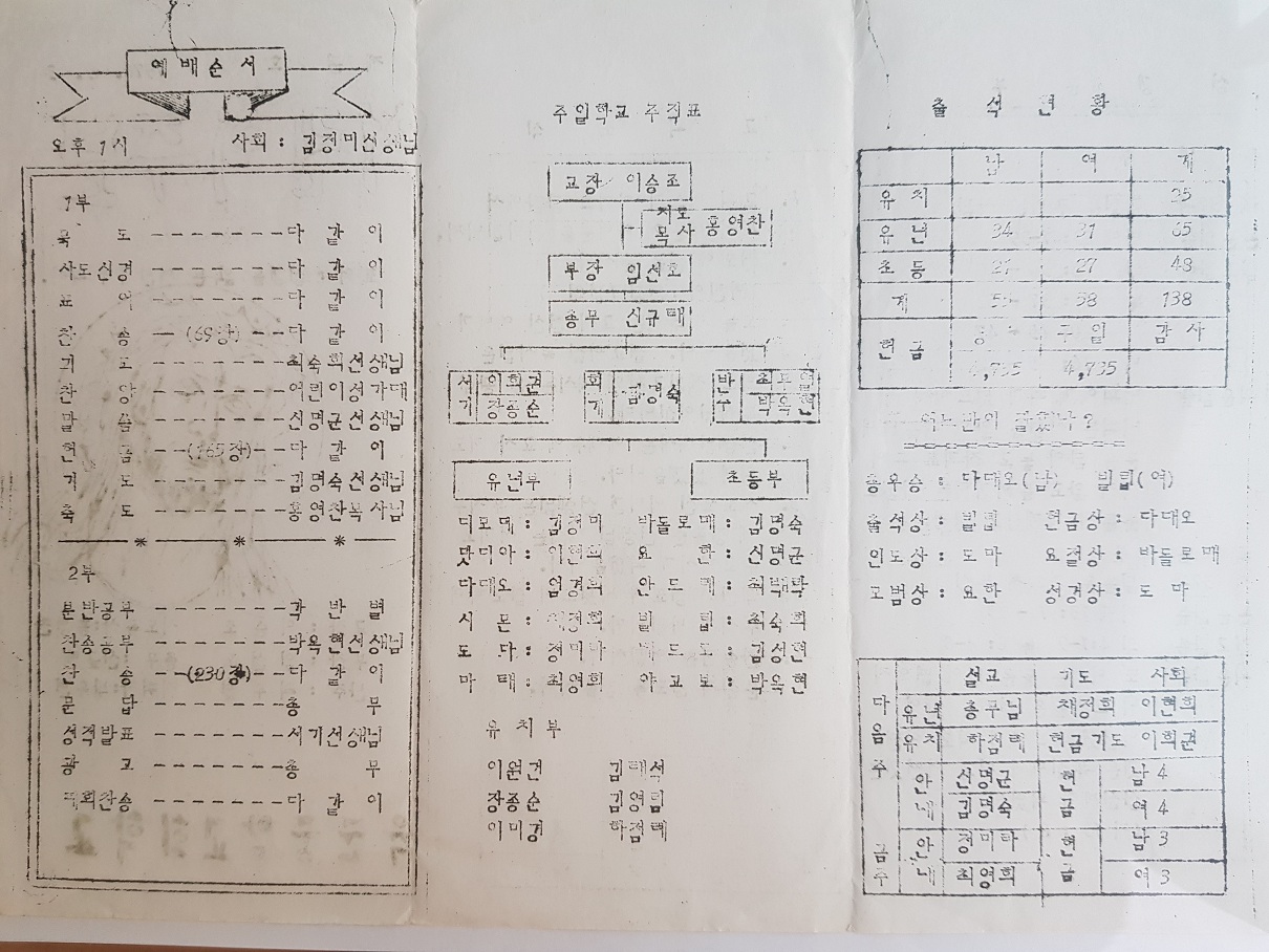 (교계소식) ■ 육군중앙교회 주일학교 교사 명단(1977년∼1979년) 3.jpg