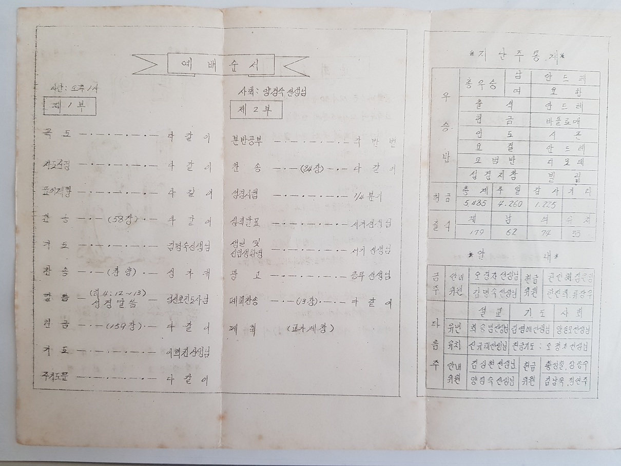 육군중앙교회 주일학교 주보(78.04.09)-2.jpg