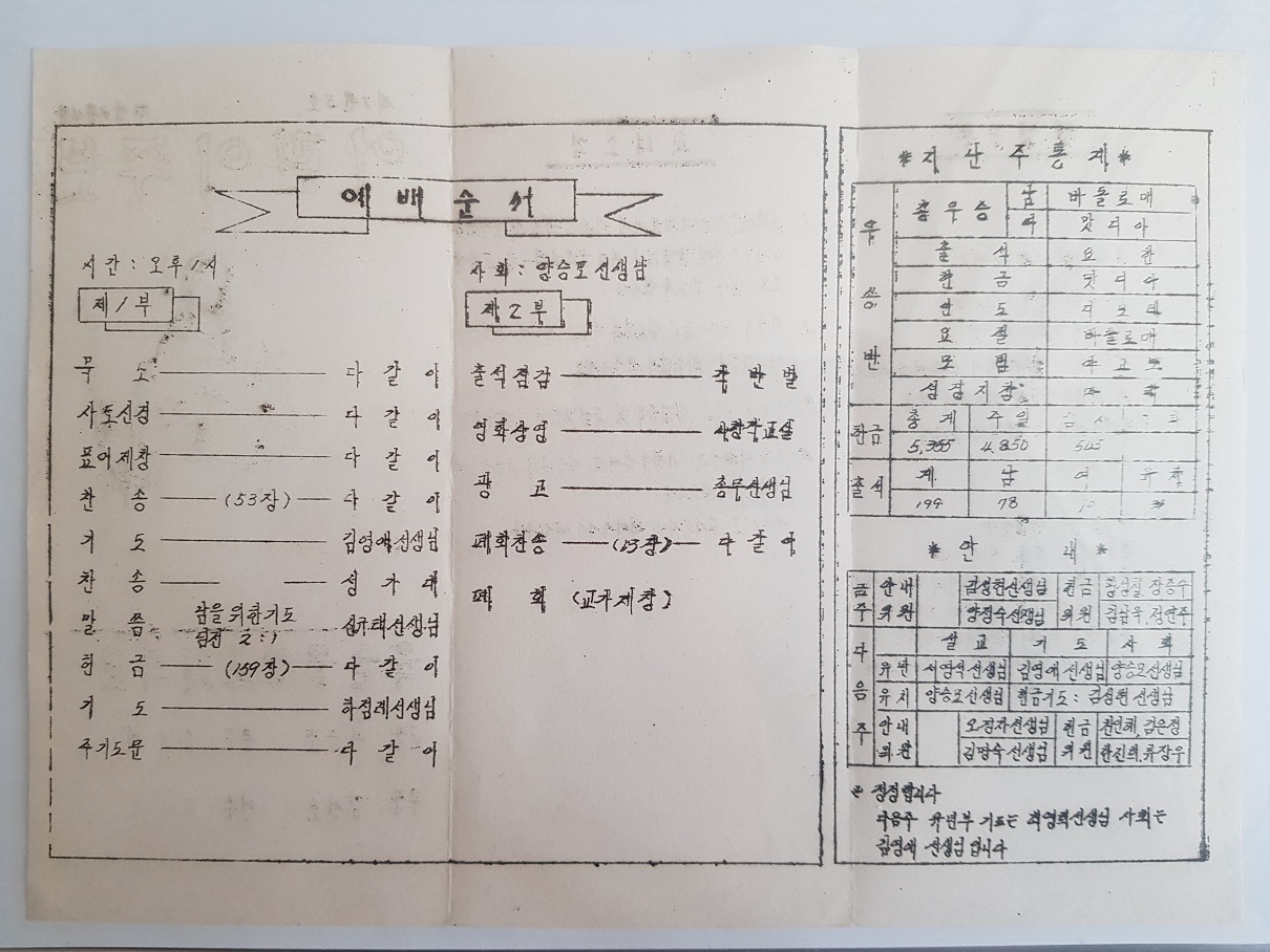 육군중앙교회 주일학교 주보(78.04.16)-2.jpg