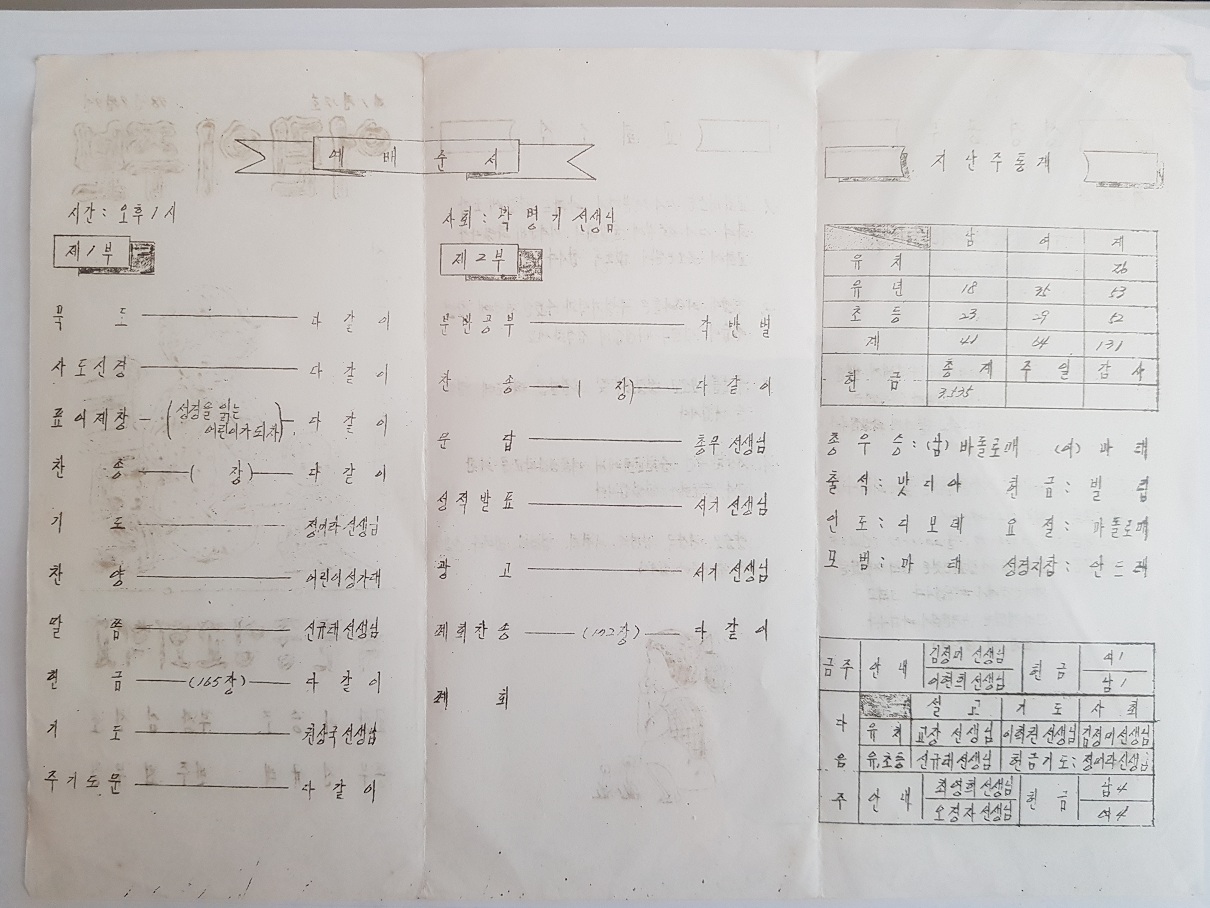 육군중앙교회 주일학교 주보(78.07.09)-2 (2).jpg