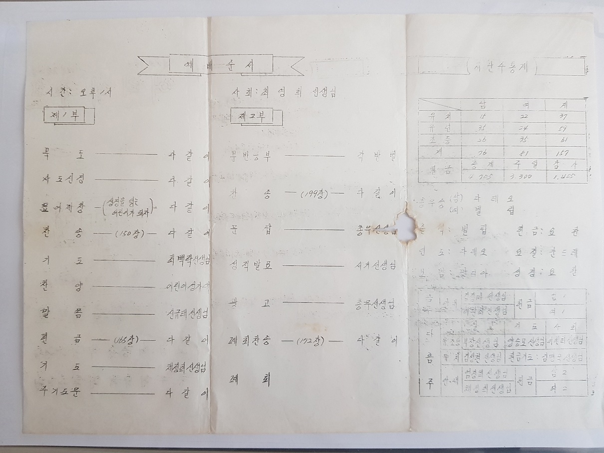 육군중앙교회 주일학교 주보(78.07.23)-2.jpg