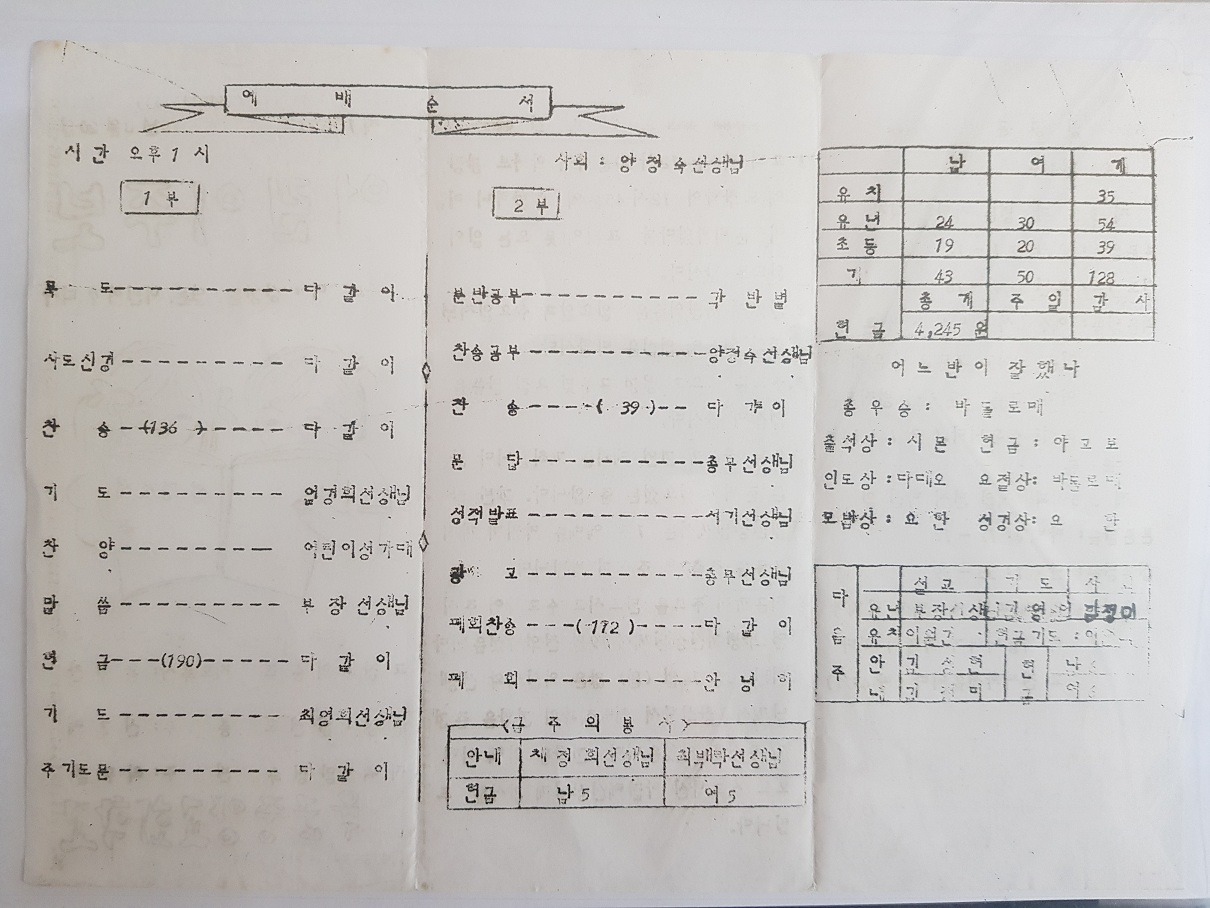 육군중앙교회 주일학교 주보(78.08.20)-2.jpg