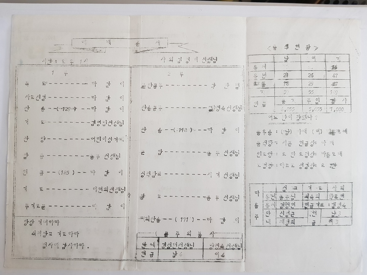 육군중앙교회 주일학교 주보(78.08.27)-2.jpg