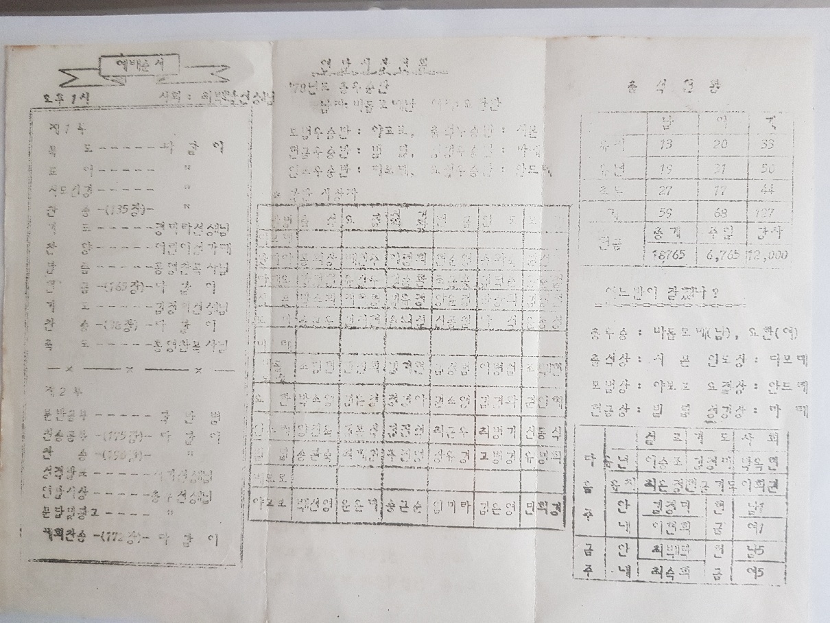 육군중앙교회 주일학교 주보(78.12.31)-2.jpg
