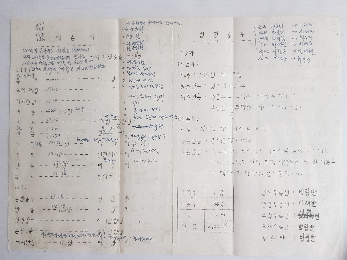 육군중앙교회 주일학교 주보(79.02.25)-2.jpg