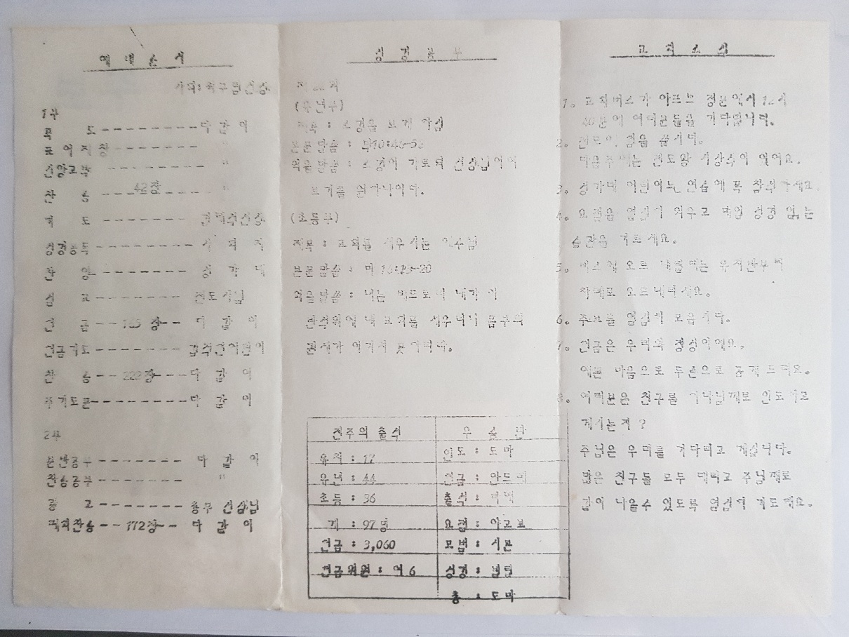 육군중앙교회 주일학교 주보(79.05.26)-2.jpg
