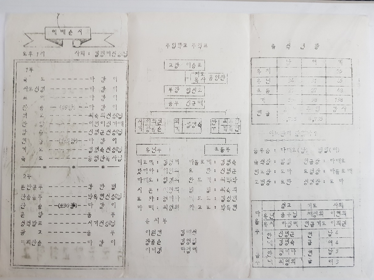 육군중앙교회 주일학교 주보(78.09.03)-2.jpg