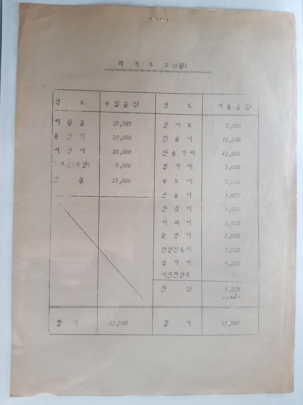 2-4분기 행사보고서 5.jpg