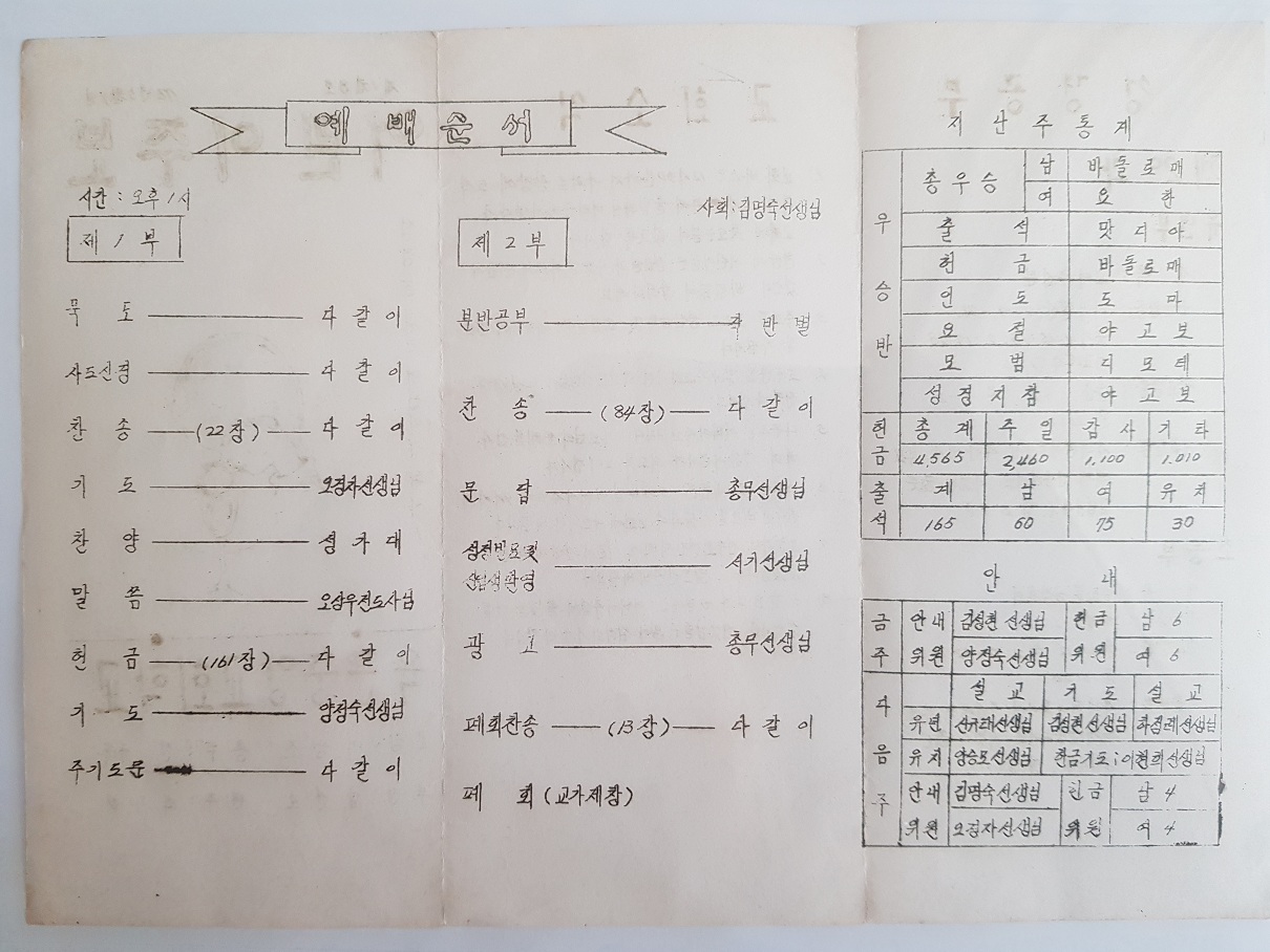 육군중앙교회 주일학교 주보(78.05.07)-2.jpg