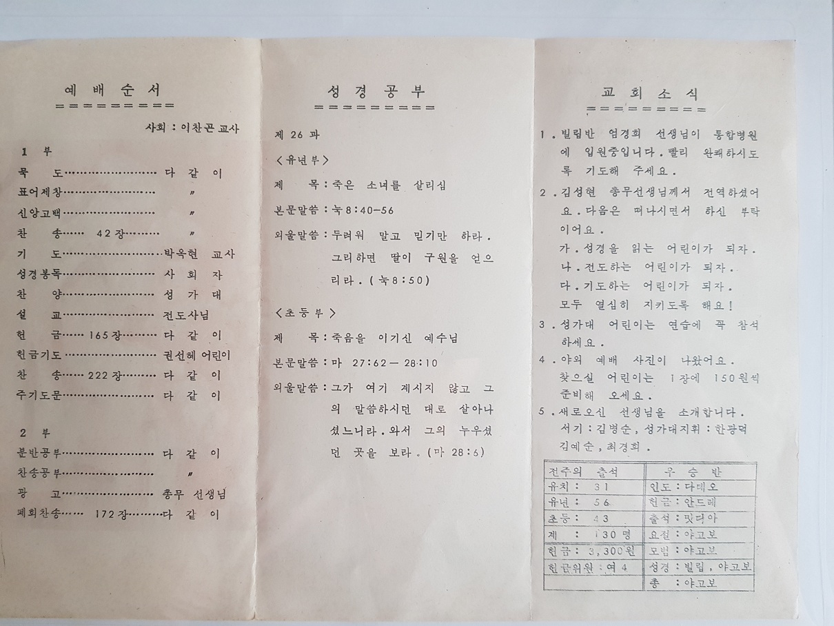 육군중앙교회 주일학교 주보(79.06.24)-2.jpg