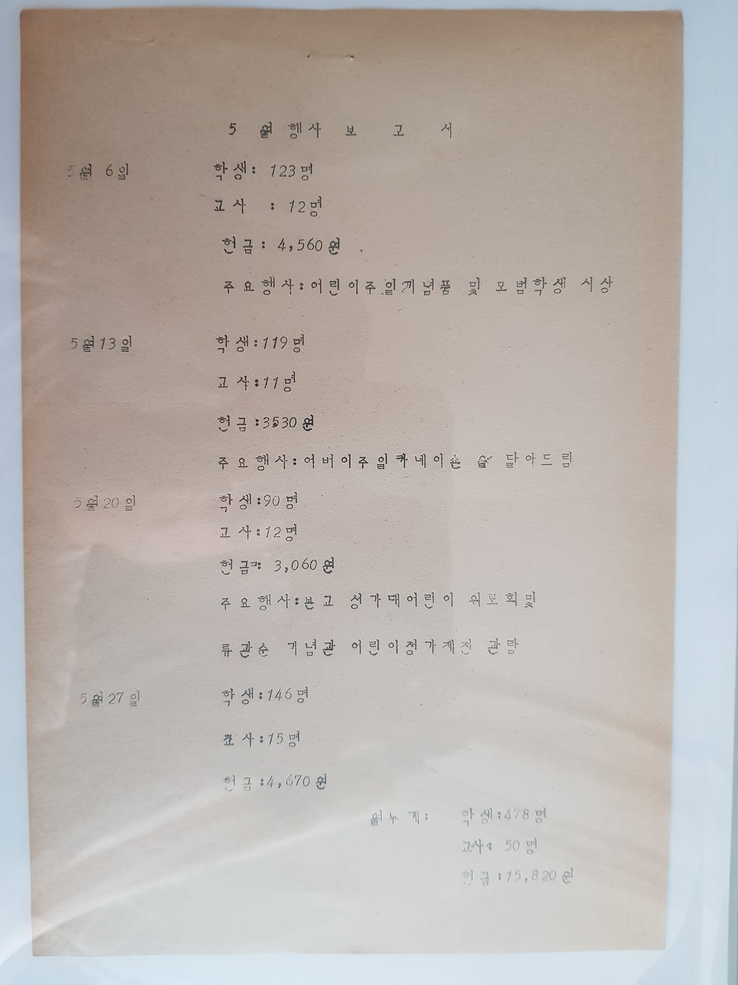 5월 결산 및 6월 예정안 - 육군중앙교회 주일학교 2.jpg