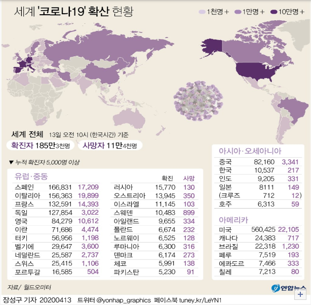 코로나19 재앙에 대하여.png