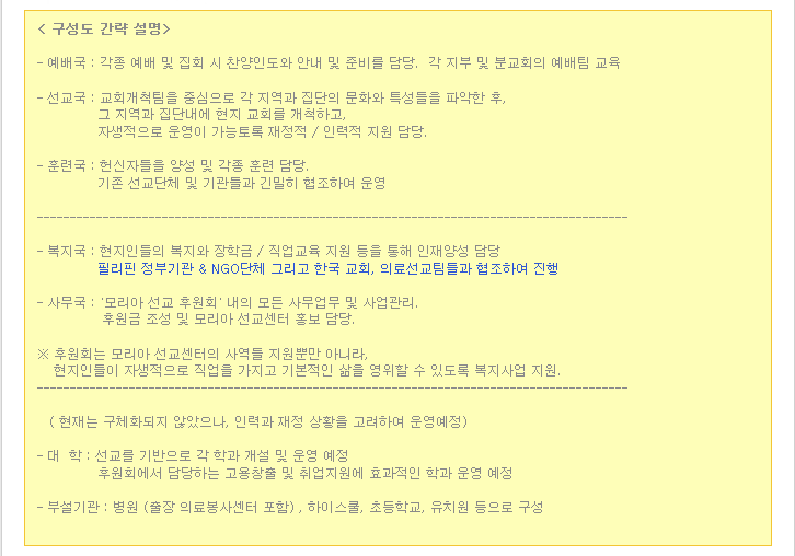 모리아선교회 구성도 간략설명.png