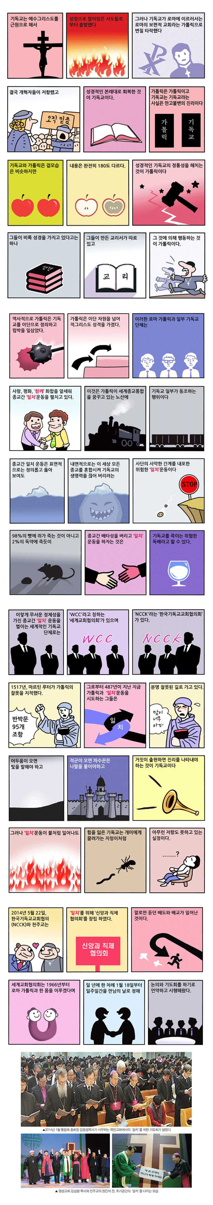 신앙과 직제일치란2.gif