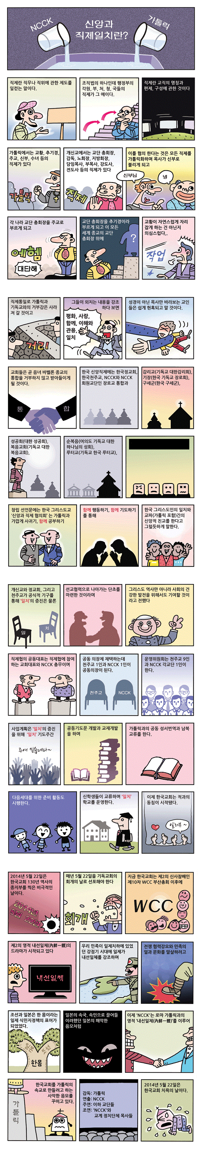 신앙과 직제일치란1.gif