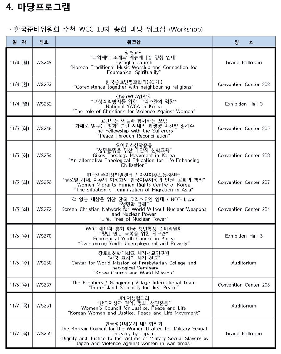 5-4 한국 참가자 등록안내4.JPG