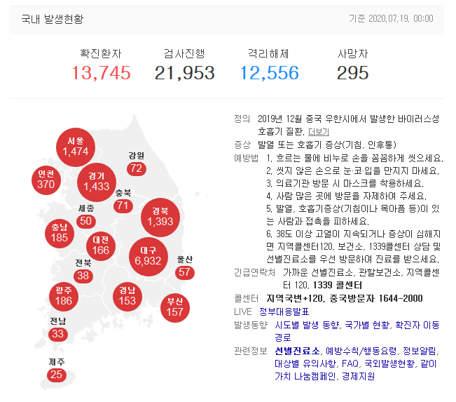 코로나바이러스19 2020년 7월 19일 국내현황.png