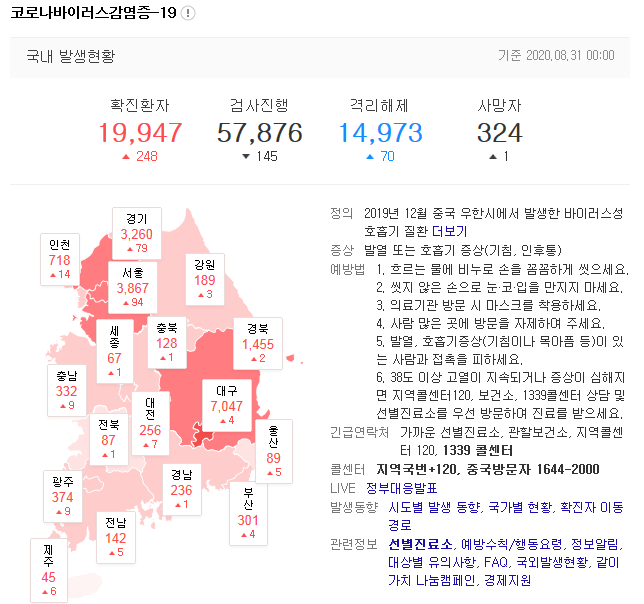 2 국내 발생현황.png