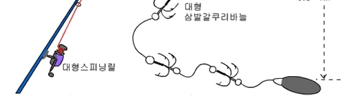 삼발 갈쿠리낚시1-8.jpg