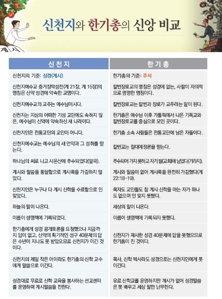 신천지가 배포하는 소책자에 대한 성경적 반증3.jpg