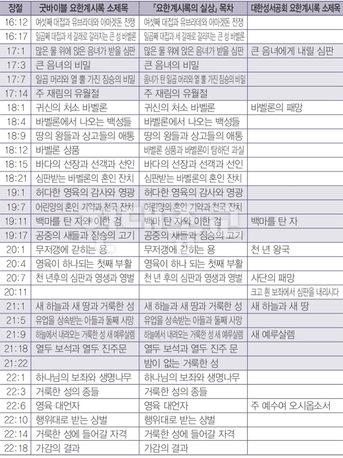 신천지 교리 담긴 성경, 기독교 서점에서 판매 8.jpg