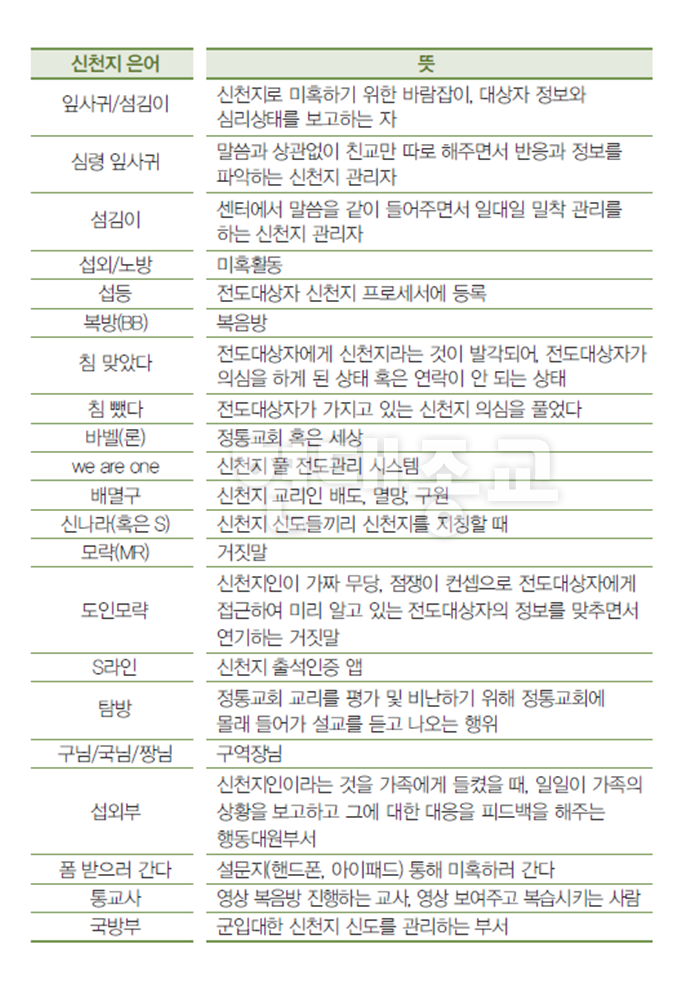 신천지 내부 분위기와 최근 동향.png