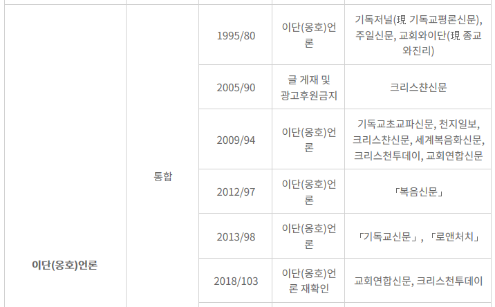 (언론기사) 이단옹호언론1-1.png