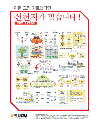 이런 그림을 가르쳤다면 신천지가 맞습니다-국민일보.gif