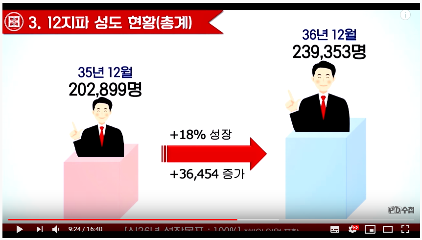 7. 20200312_011519.png