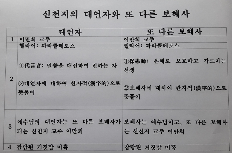 신천지의 대언자와 또 다른 보혜사 축소.jpg