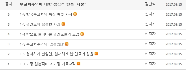 무교회주의에 대한 성경적 반증 1-1∼1-6.jpg